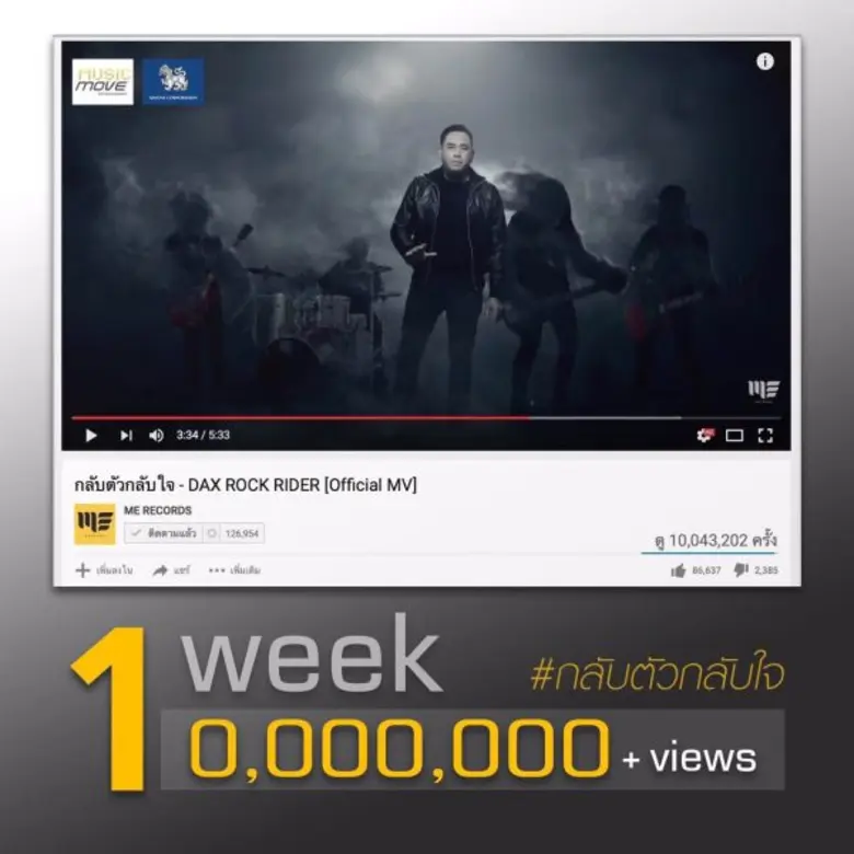 ส่งเสียงเฮกันสนั่นยิ่งกว่าเชียร์กีฬาแมตช์...