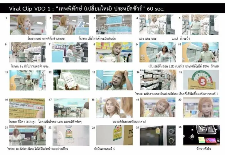 เทพพิทักษ์ ตั้งแต่กระแส Peak มาแรงทุบสถิต...