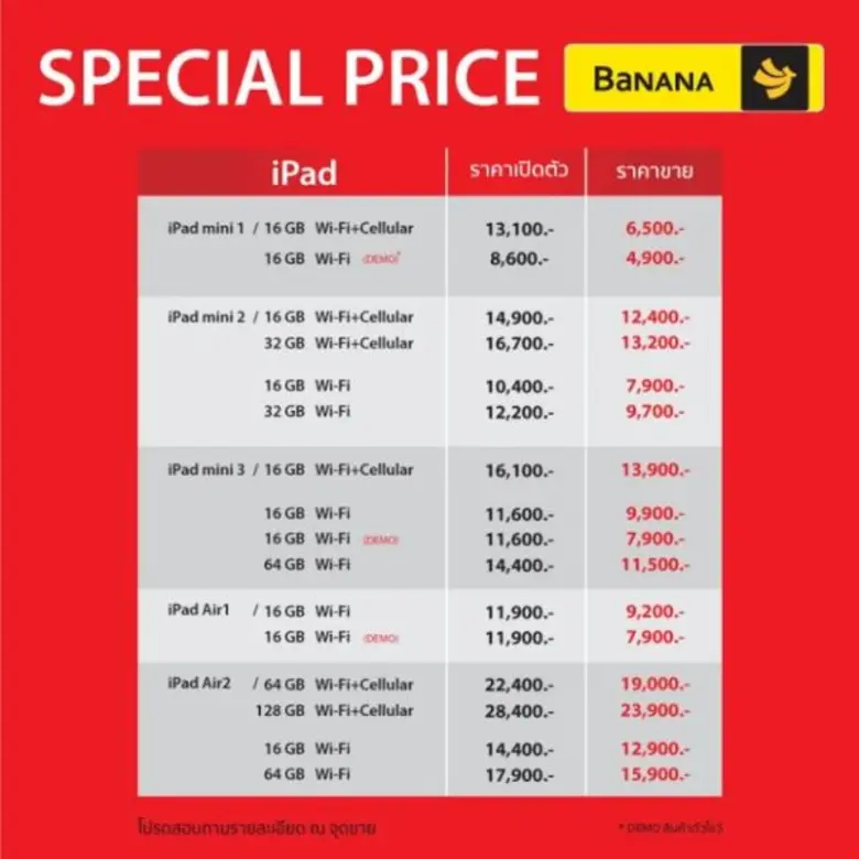 อีกไม่กี่วันเท่านั้น !!! BaNANA IT “ลดตับแตก สินค้าไอที Replay” 27 – 31 ก.ค.นี้