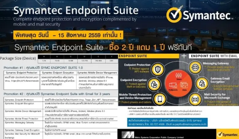 กลุ่มผลิตภัณฑ์ซอฟต์แวร์โซลูชั่น บริษัท เม...