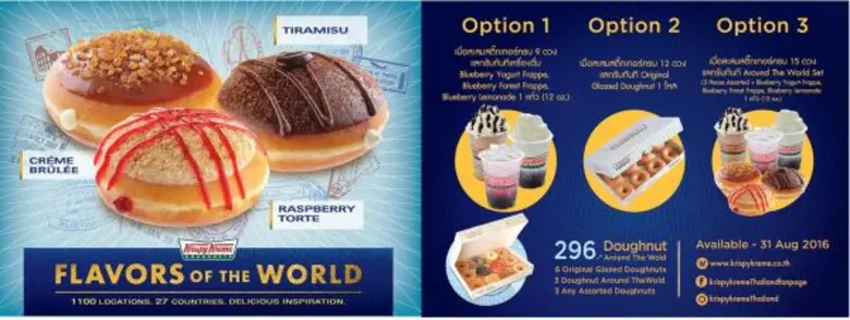 ด้วยรสชาติที่มีเอกลักษณ์ และประวัติอันยาว...