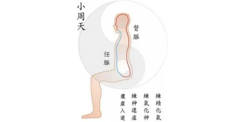 ไม่ว่าจะผ่านมากี่สมัย สิ่งทีทุกคนยังคงให้...