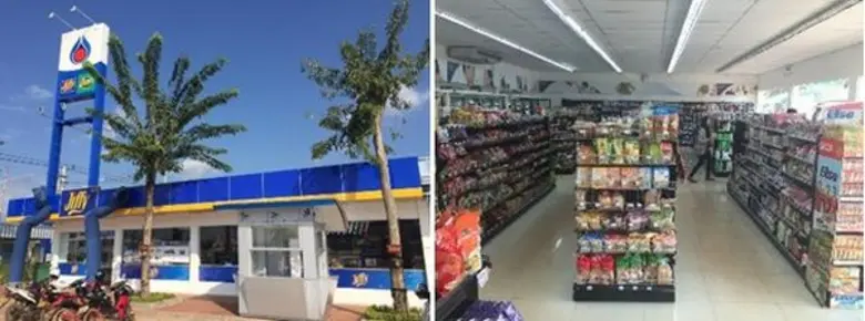 บริษัท ปตท.บริหารธุรกิจค้าปลีก จำกัด ผู้บ...