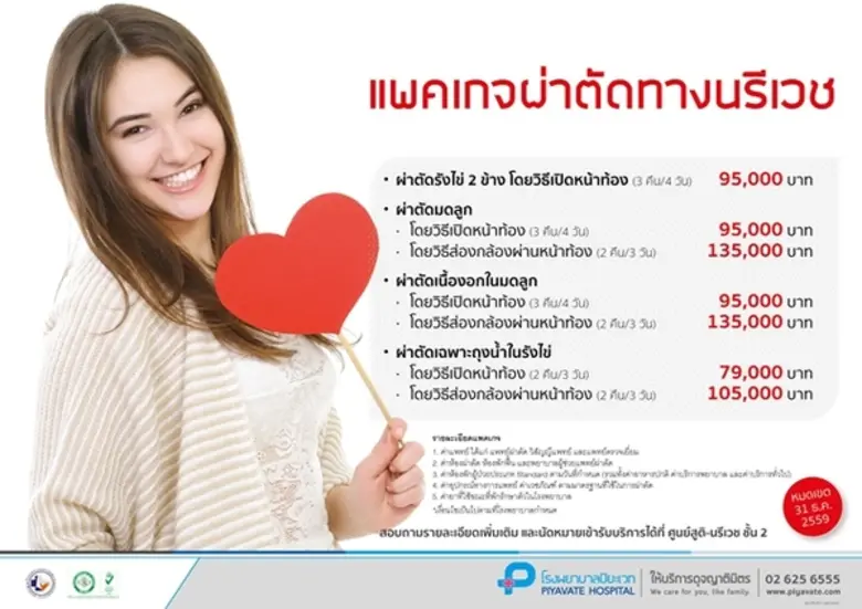 ศูนย์สูติ-นรีเวช โรงพยาบาลปิยะเวท ขอแนะนำ...