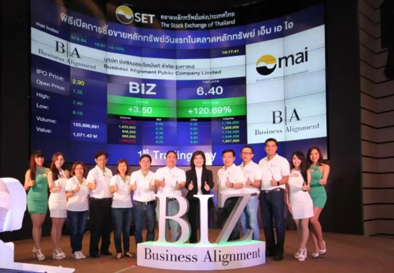 ภาพข่าว: BIZ เปิดเทรดวันแรกพุ่ง 153.45%