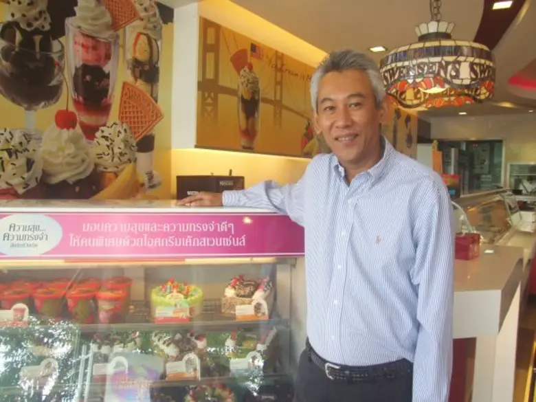 ทำไม่ร้านอาหาร และ ร้านค้าปลีก ที่มาจากต่...