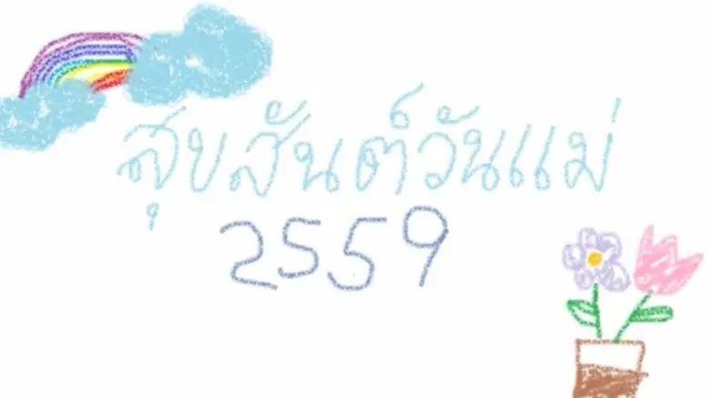 เว็บไซต์ Yimresearch ขอนำเสนอผลการสำรวจเก...