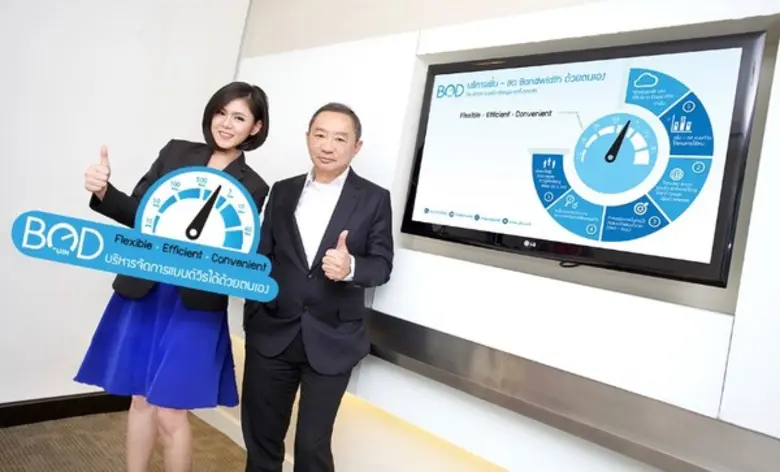 พันเอกเรืองทรัพย์ โฆวินฑะ กรรมการผู้จัดกา...