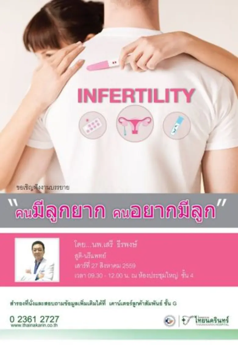 โรคเยื่อบุมดลูกเจริญผิดที่ เนื้องอกมดลูก ...