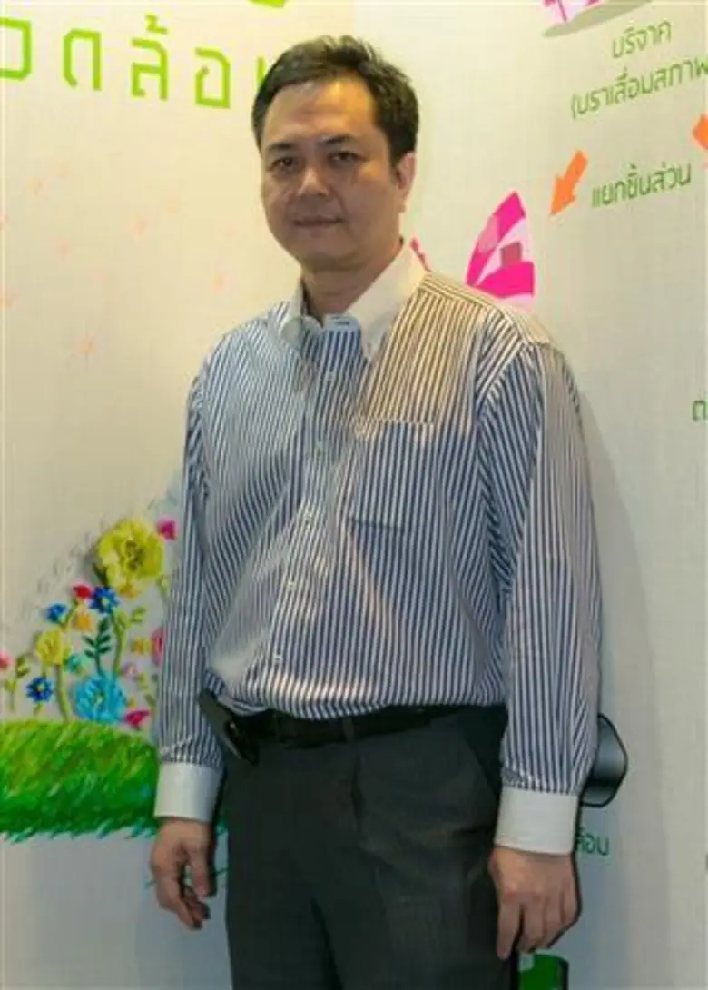 บอสใหญ่วาโก้ ธรรมรัตน์ โชควัฒนา ผู้บริหาร...