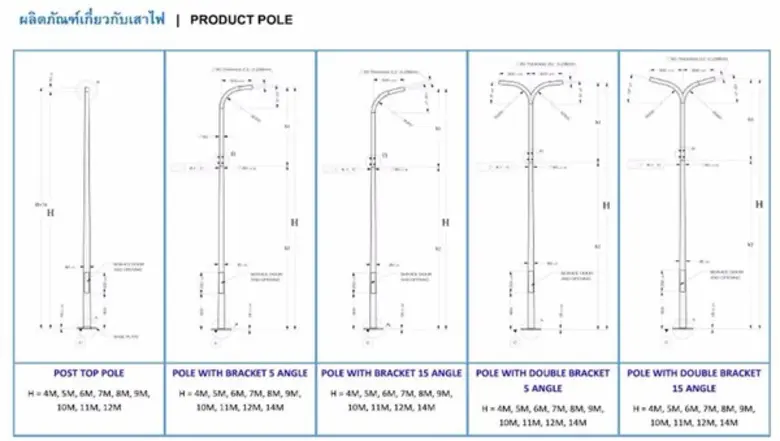 เลคิเซ่ ไลท์ติ้ง(LeKise)นำเสนอผลิตภัณฑ์ใหม่ล่าสุด..เสาไฟฟ้าแสงสว่างเลคิเซ่