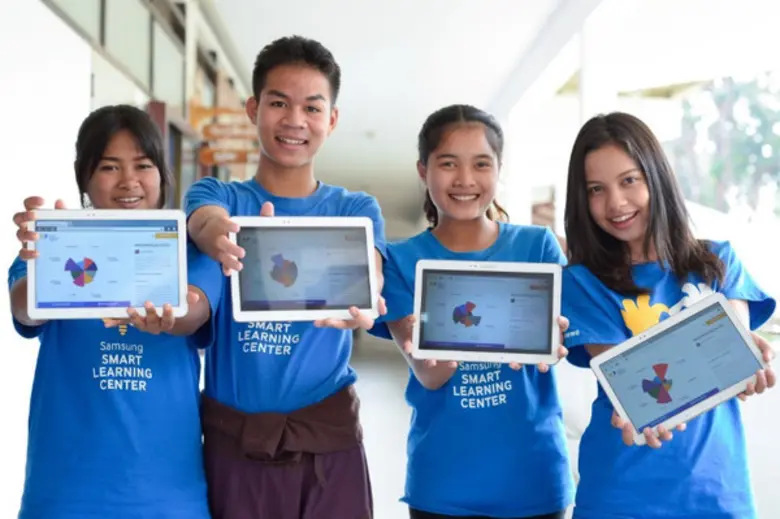 เว็บแอปพลิเคชัน 'ค้นพบตัวเอง ค้นพบอาชีพ' ...