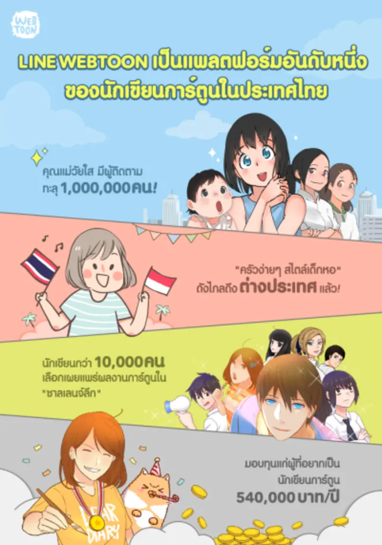 LINE WEBTOON บริการการ์ตูนดิจิตอลพร้อมให้...