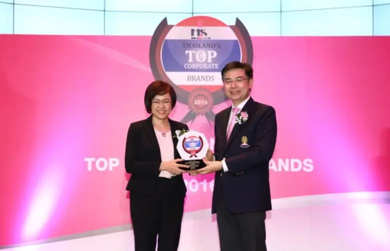 นางสาวรำภา คำหอมรื่น ประธานเจ้าหน้าที่ฝ่ายการเงิน แ...