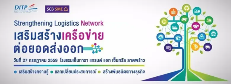 จากการเข้าสู่ประชาคมเศรษฐกิจอาเซียน (AEC) อย่างเป็น...