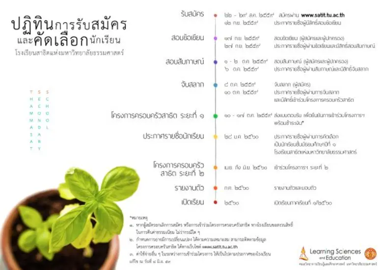 โรงเรียนสาธิตแห่งมหาวิทยาลัยธรรมศาสตร์ โร...