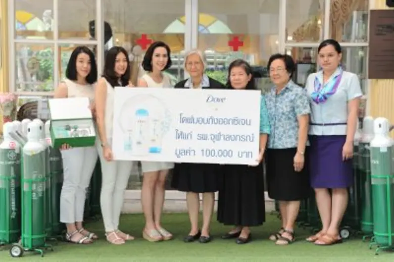 วรพักตร์ บรรเลงจิต ผู้อำนวยการฝ่ายพัฒนากา...