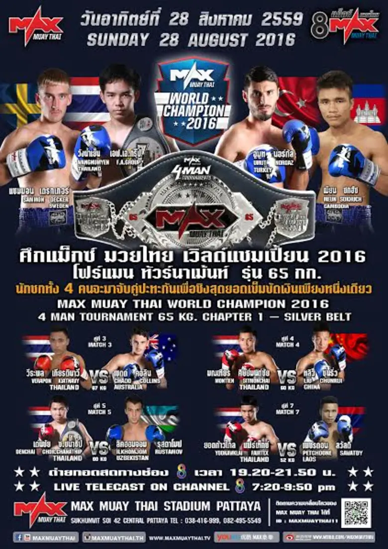 เปิดศึกชิงแชมป์โลก เข็มขัดเงิน 8แม็กซ์มวย...