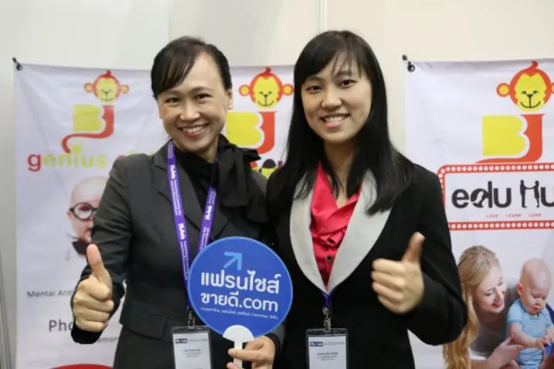 แฟรนไชส์ขายดี.com รวมธุรกิจแฟรนไชส์ จากไทยแฟรนไชส์เซ็นเตอร์