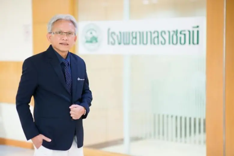 ความเคลื่อนไหวของราคาหุ้น บริษัท โรงพยาบา...