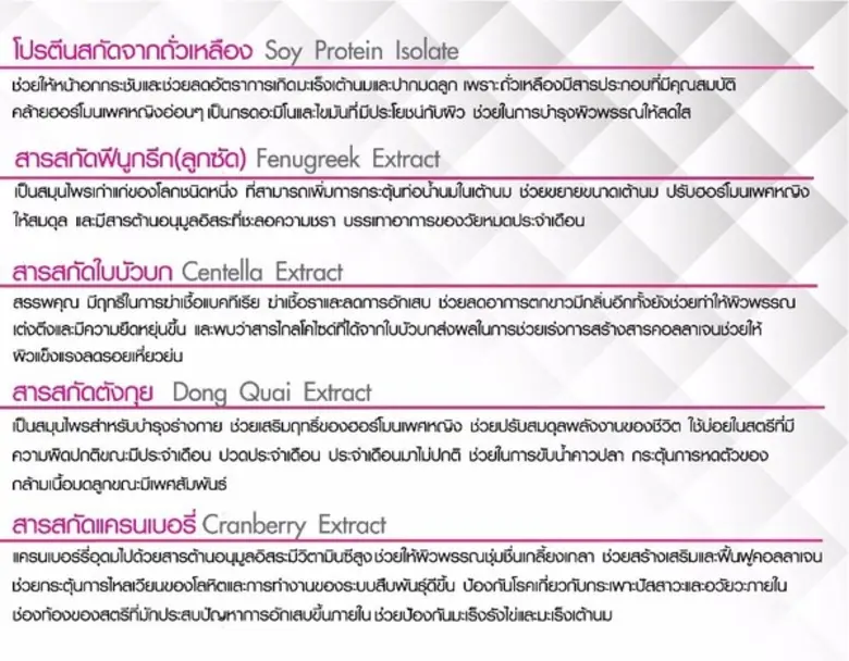 เปิดตัว “Laluna (ลาลูน่า)” แบรนด์น้องใหม่จาก บิ๊กซ์ คอร์เปอเรชั่น เจาะกลุ่มอาหารเสริม