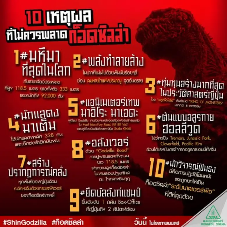 คุ้มค่าสมการรอคอยสำหรับการกลับมาอีกครั้งใ...