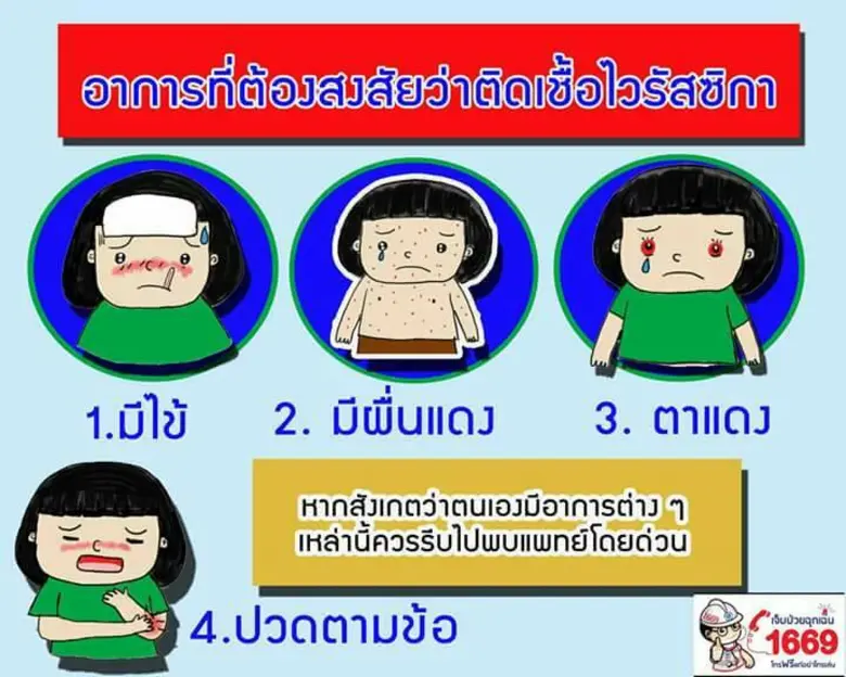 สพฉ.สั่งเตรียมพร้อมเจ้าหน้าที่ 24 ชั่วโมง...