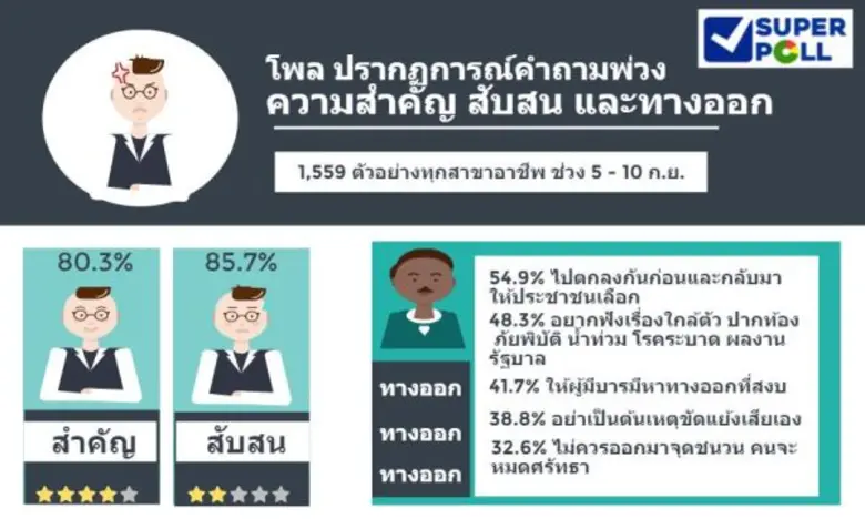 ดร.นพดล กรรณิกา ประธานชมรมขับเคลื่อนวิชาก...
