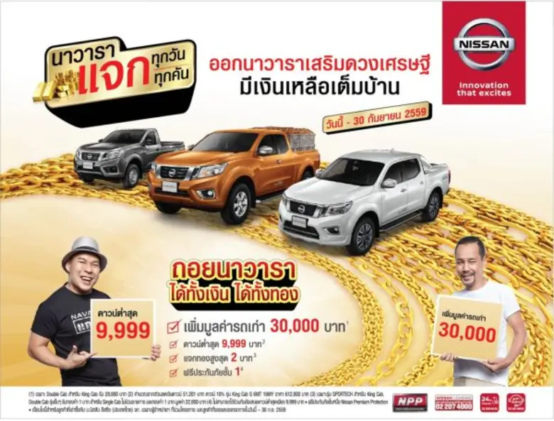 บริษัท นิสสัน มอเตอร์ (ประเทศไทย) จำกัด ผ...