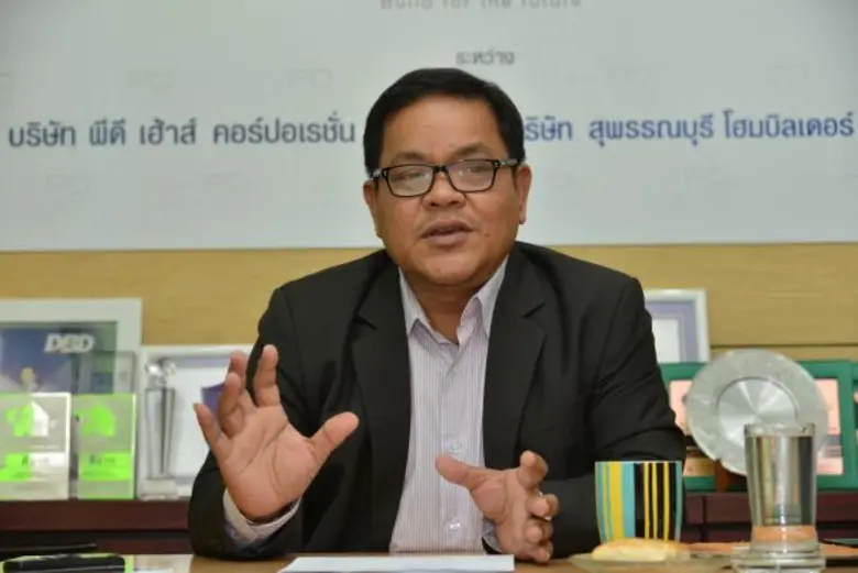 ส่องตลาดบ้านสร้างเองต่างจังหวัดแผ่วกว่าที...