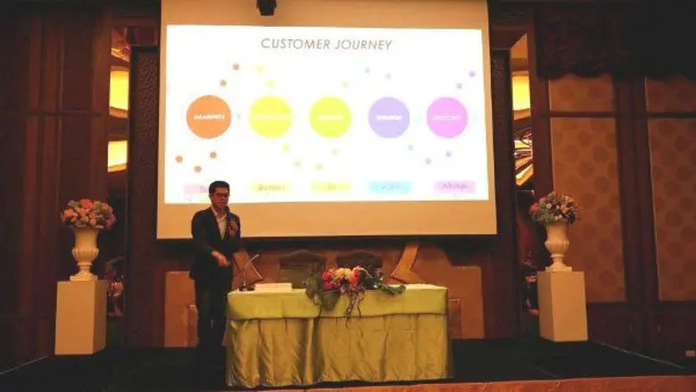 I Bank จัดสัมมนาอบรมเสริมความรู้ด้านธุรกิจอพาร์ทเม้นท์ให้แก่ผู้ประกอบการมุสลิมกับ “ไอแบงก์ ยกระดับ อพาร์ทเมนท์มุสลิม”ครั้งที่ 1