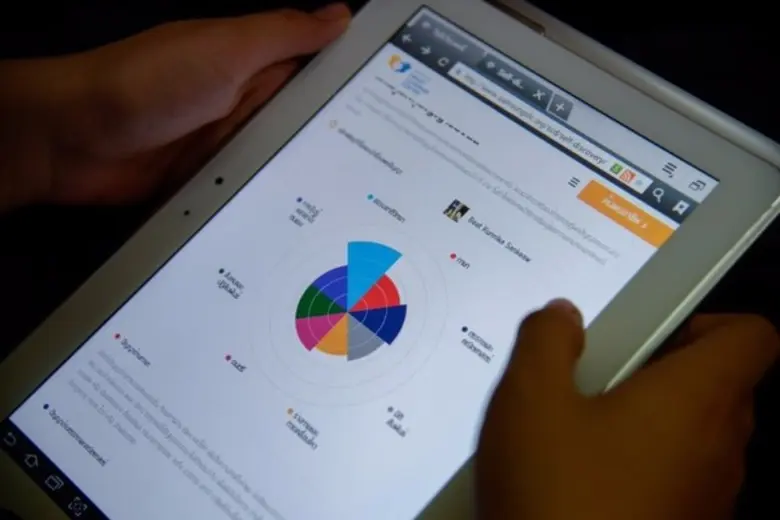 ซัมซุงฯรับสมัครครูทั่วประเทศฟรี! อบรมการใช้นวัตกรรม “ค้นพบตัวเอง ค้นพบอาชีพ”