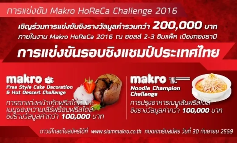 แม็คโครเปิดเวทีประลองฝีมือการปรุงอาหารครั...