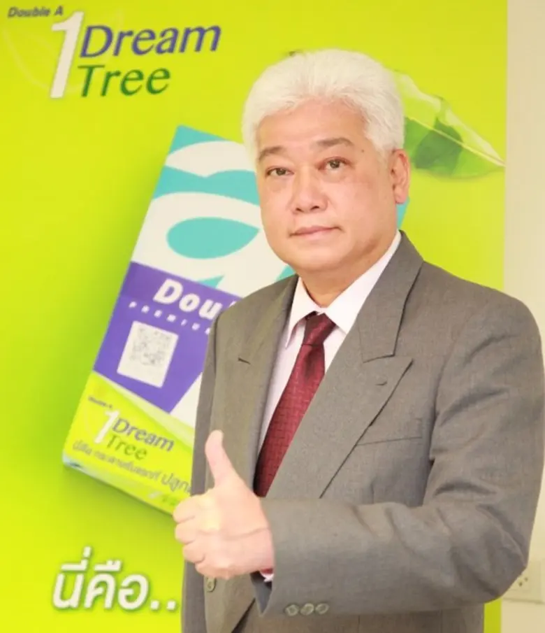 ภายหลังดั๊บเบิ้ล เอ ปลุกกระแสรักษ์โลก รัก...