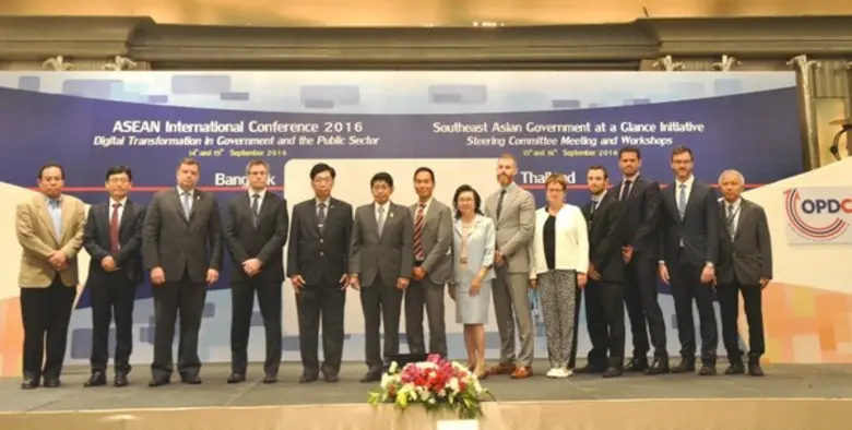 สำนักงานคณะกรรมการพัฒนาระบบราชการ ร่วมธนาคารพัฒนาเอ...