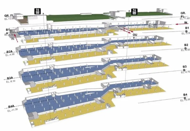 สำนักงานทรัพย์สินฯ ผนึกสำนักพระราชวัง และ...