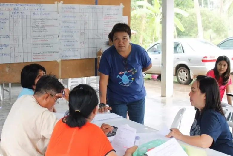 บริษัท บางสะพานสัมพันธ์ จำกัด เครือสหวิริ...