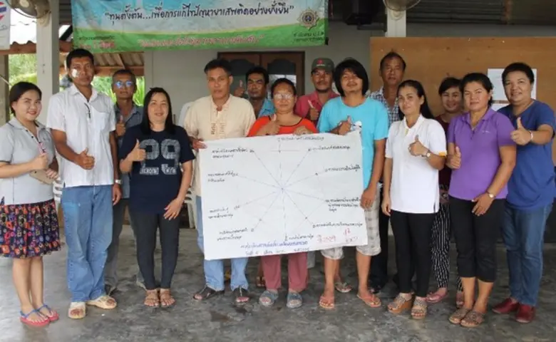 บจก.บางสะพาน ส่งเสริมและพัฒนาศักยภาพธนาคารชุมชน อ.บางสะพาน