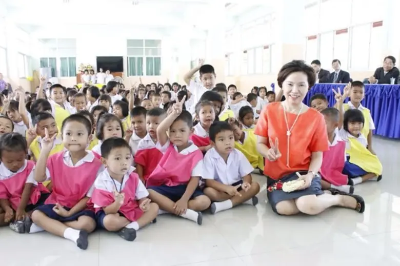 คณะผู้บริหาร มหาวิทยาลัยศรีปทุม วิทยาเขตช...