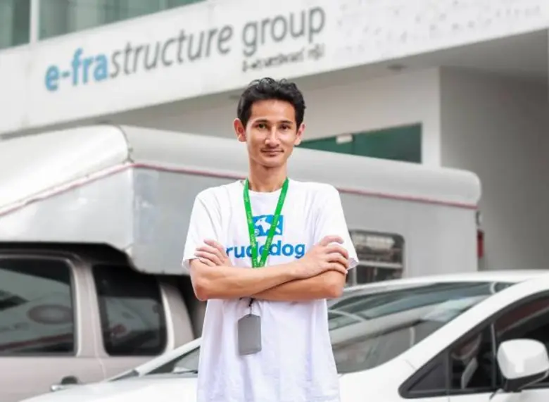 พร้อม เปิดตัวเว็บไซต์ให้บริการ ซื้อ-ขาย-แลกเปลี่ยน สินค้ามือหนึ่งและมือสอง “ทุกชนิด”แห่งแรกในประเทศไทย www.ThaiSecondhand.com