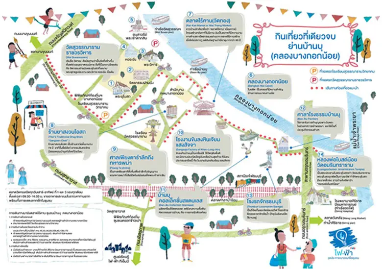 ทีเอ็มบี ฟื้นชีวิต “ตลาดไร้คาน”