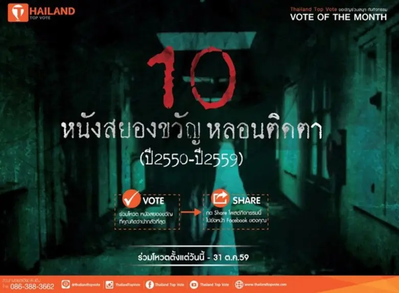 Thailand Top Vote ขอต้อนรับเดือนฮัลโลวีน ...