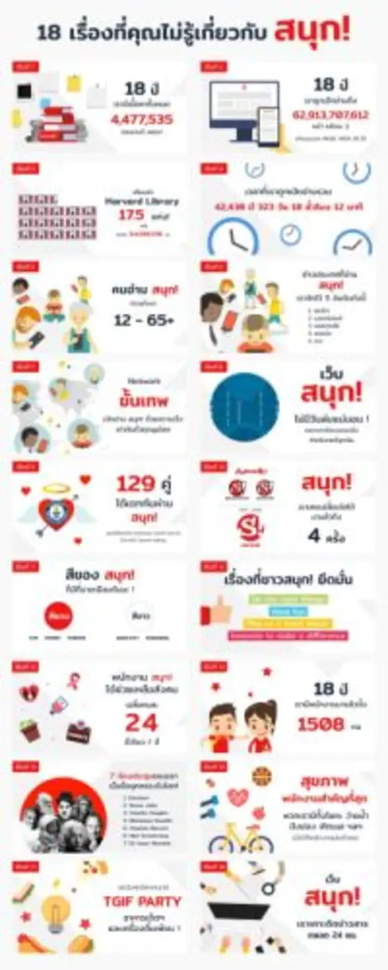 สนุกดอทคอม (sanook.com) เว็บไซต์ให้บริการ...