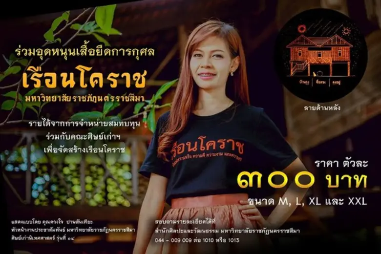 สำนักศิลปะและวัฒนธรรม มหาวิทยาลัยราชภัฏนค...