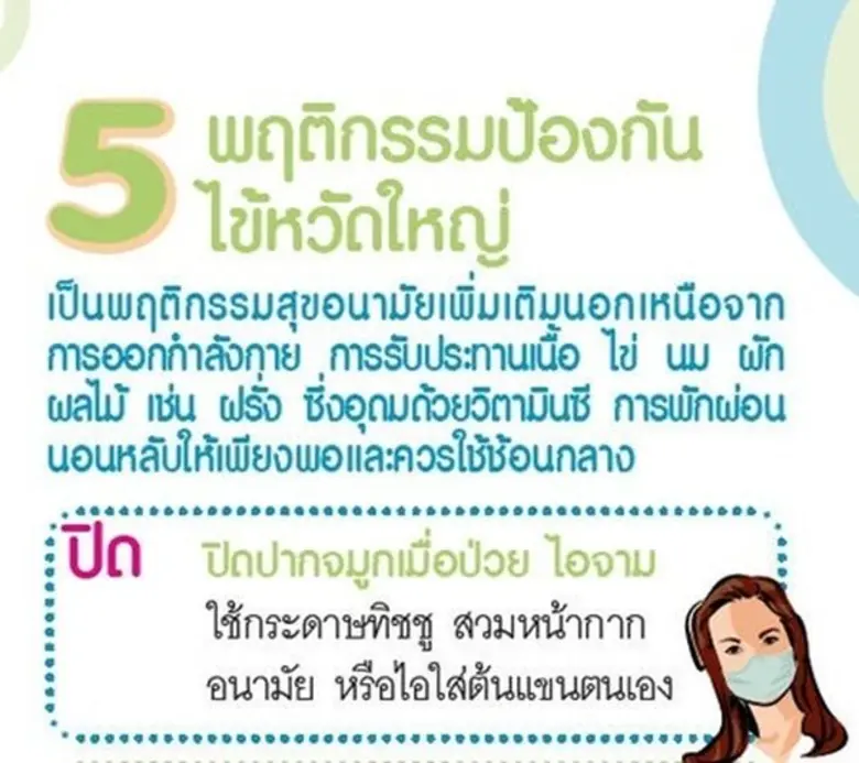 กรมควบคุมโรค ห่วงเด็กป่วยไข้หวัดใหญ่ หลังพบเด็กอายุต่ำกว่า 14 ปีมีอัตราป่วยสูงสุด และคาดว่า ต.ค.-พ.ย. นี้จะมีผู้ป่วยรวมเกือบ 3 หมื่นราย