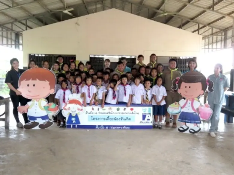 ดั๊บเบิ้ล เอ กระดาษจากคันนา Better Paper ...