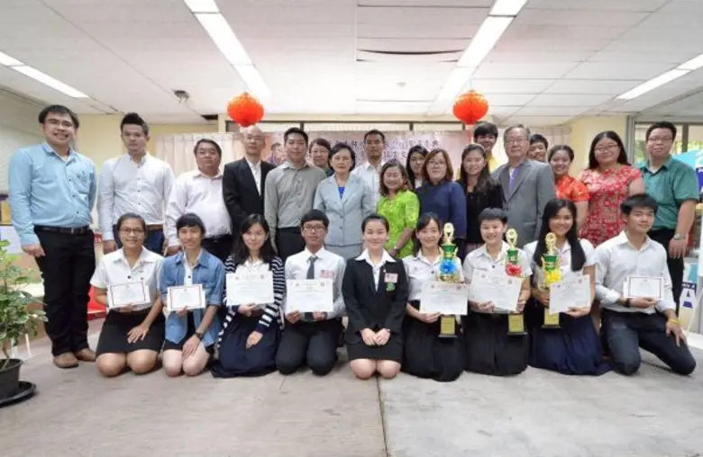 คณะภาษาและวัฒนธรรมจีน มหาวิทยาลัยหัวเฉียว...