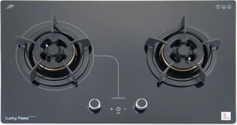 บริษัท ลัคกี้เฟลม จำกัด ซึ่งเป็นบริษัทที่...