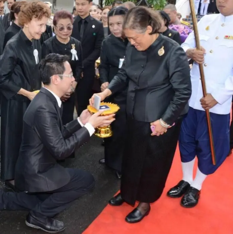 SPU : อาจารย์วิทยาลัยการท่องเที่ยวและการบ...