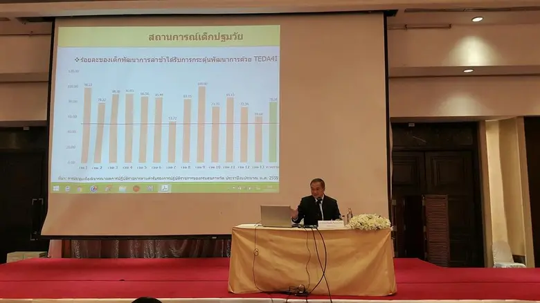 กรมสุขภาพจิต เดินหน้าขับเคลื่อนพัฒนา IQ/EQ และ พัฒนาการเด็กไทย เน้นที่ กลุ่มเสี่ยง ยึดกลไกการมีส่วนร่วมของชุมชนและครอบครัว